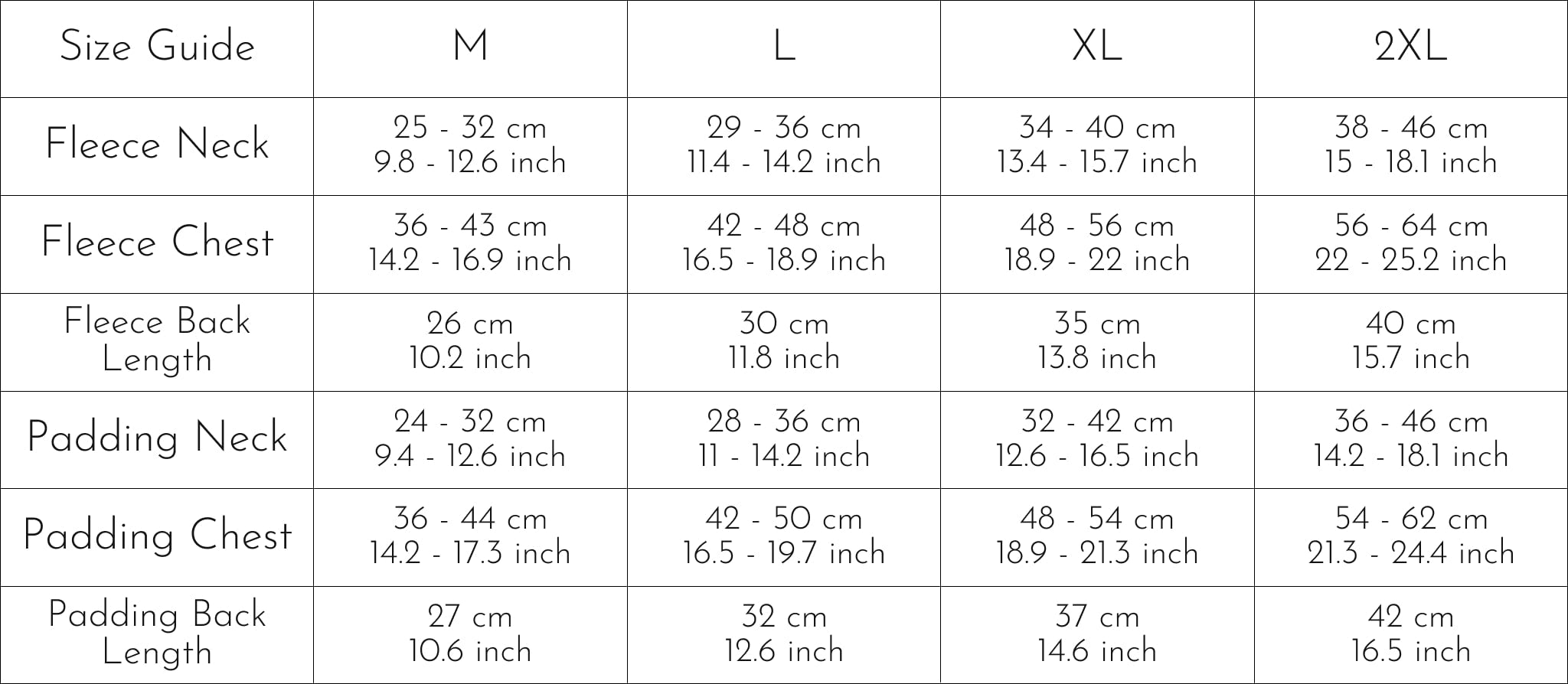 size char5t
