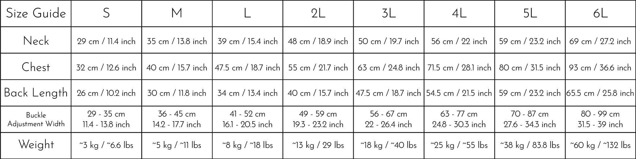 Size chart for lake louise teppe padding.