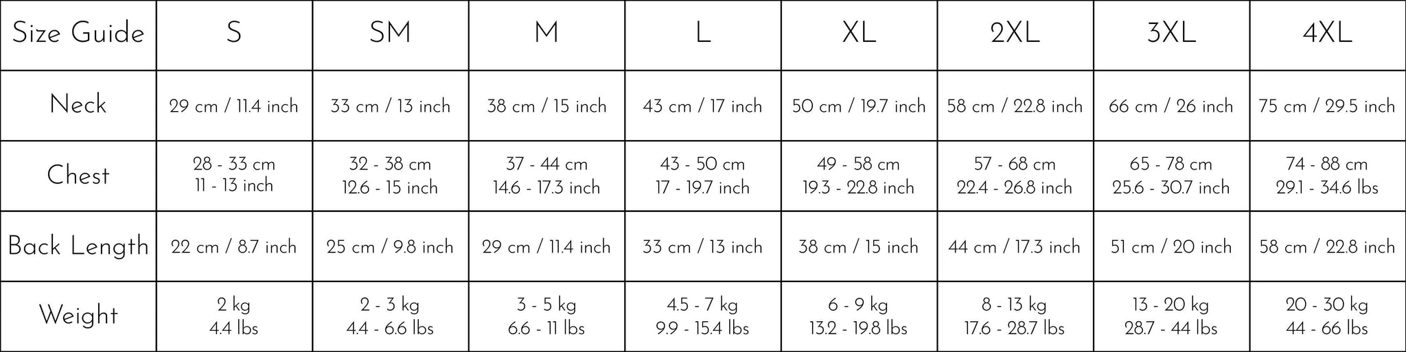 Size chart for frog cape rain coat